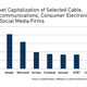 Illustration for article titled Weirdly Enough, Comcast Thinks Its TWC Buy Will Be emGreat/em For Customers